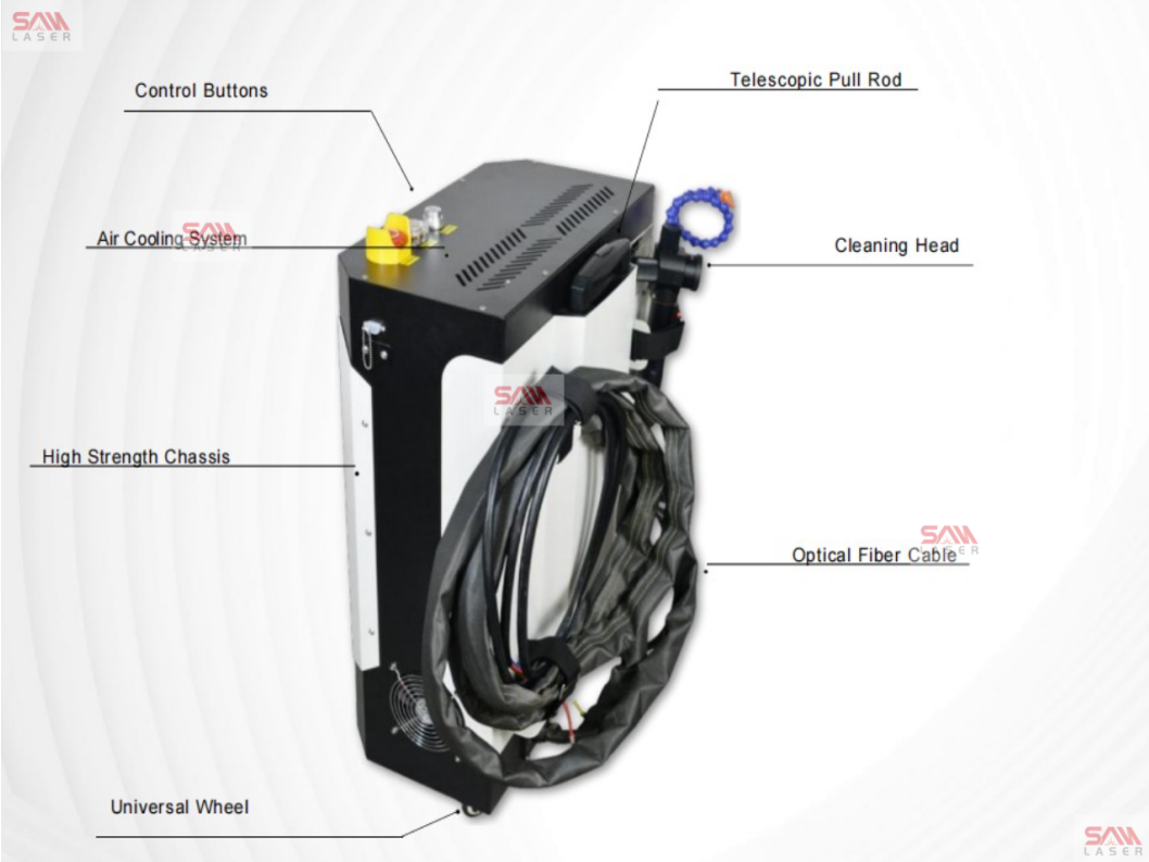 Limpeza a Laser de Pulso vs. Limpeza a Laser de Fibra: Diferenças e Recomendações